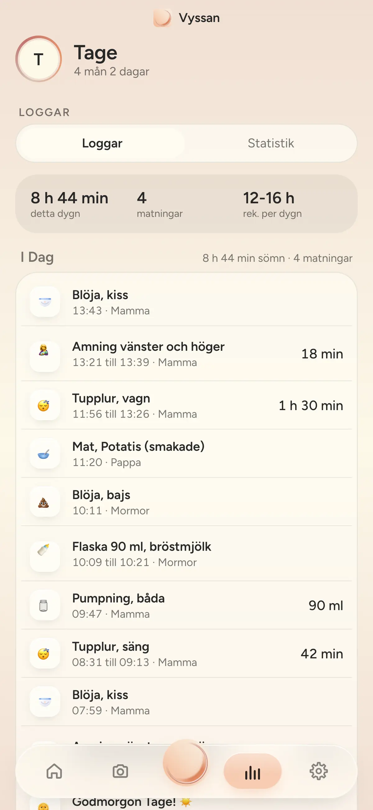 Dagens logg: blöjor, amning, tupplurar, mat och en flaska som mormor har skrivit in.